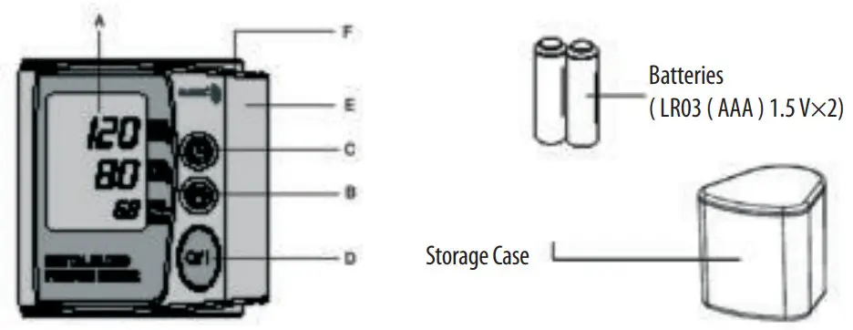 SENCOR SBP 100 Wrist Blood Pressure Monitor - Parts identification