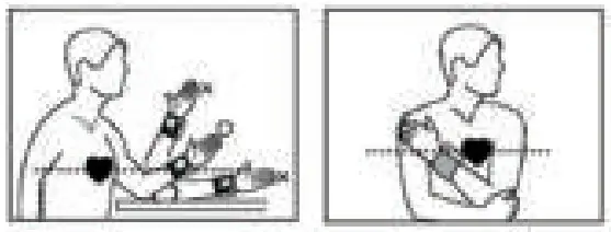 SENCOR SBP 100 Wrist Blood Pressure Monitor - position