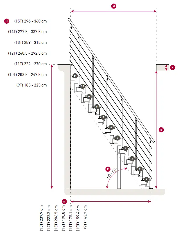 DOLLE 100099931a Dublin Modular Staircase-30