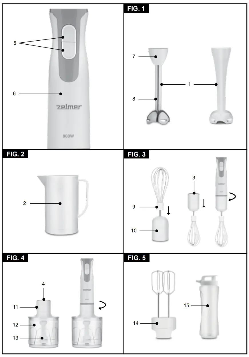 zelmer ZHB4553 Hand Blender-fig1