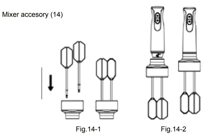 zelmer ZHB4553 Hand Blender-fig2