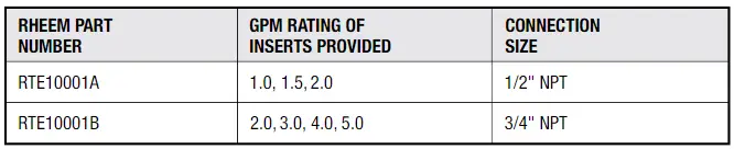 Rheem-RETEX-27-tankless-water-Heater-FIG-11
