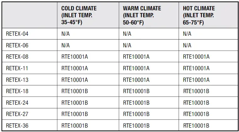 Rheem-RETEX-27-tankless-water-Heater-FIG-12