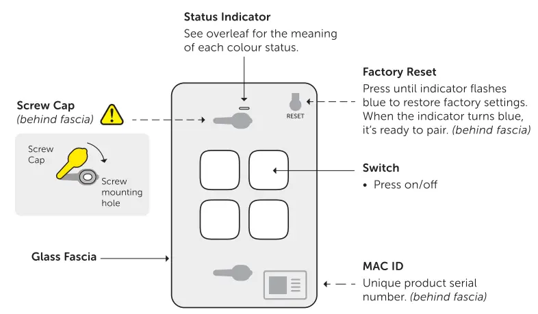 zimi-SENOA-Multi-Purpose-Switch-1