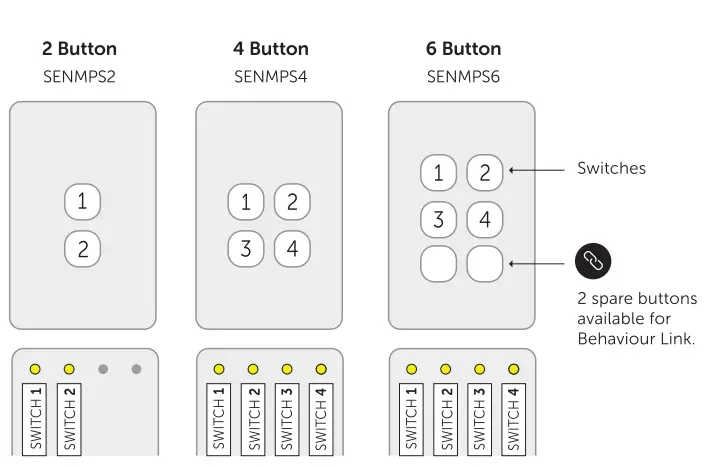 zimi-SENOA-Multi-Purpose-Switch-2