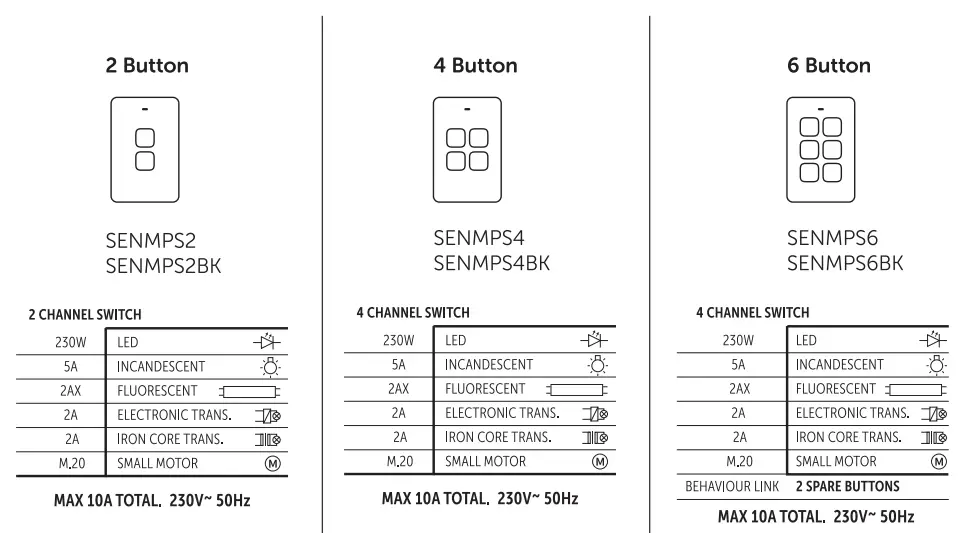 zimi-SENOA-Multi-Purpose-Switch-3