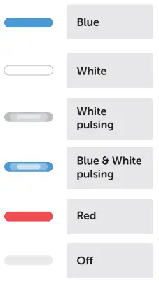 zimi-SENOA-Multi-Purpose-Switch-9