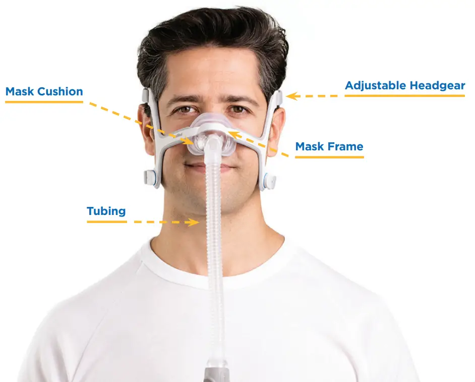 APRIA SLP-4379 Philips Respironics Dream Station 2 - Get Familiar