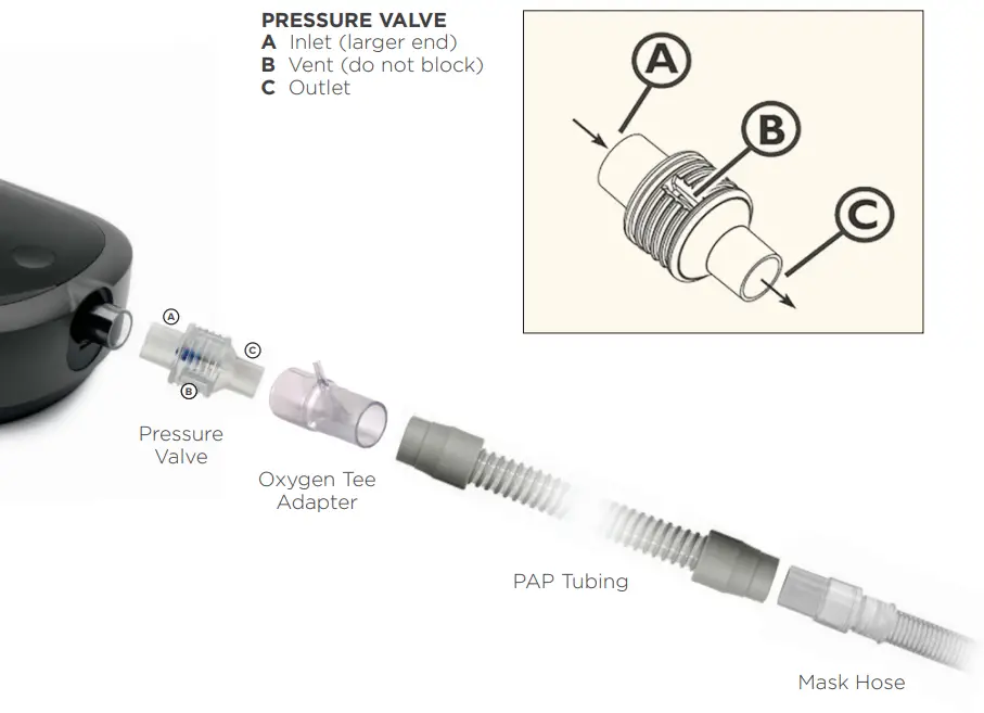 APRIA SLP-4379 Philips Respironics Dream Station 2 - PRESSURE VALVE