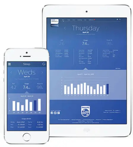 APRIA SLP-4379 Philips Respironics Dream Station 2 - Progress