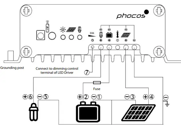 phocos-CIS-N-MPPT-100-30-MPPT-Solar-Charge-Controller-FIG-1