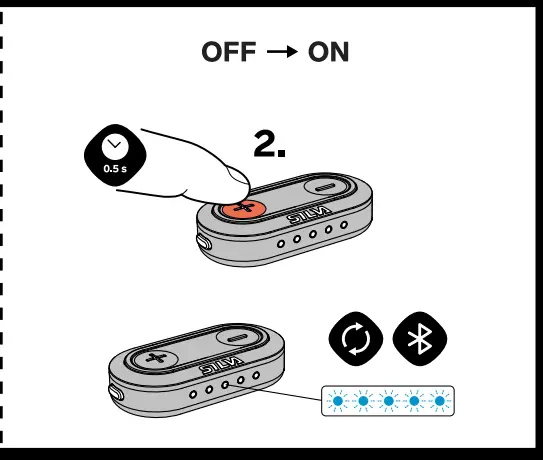 SILVA-SPECTRA-O-FIG-3