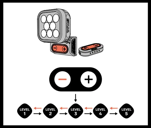SILVA-SPECTRA-O-FIG-4