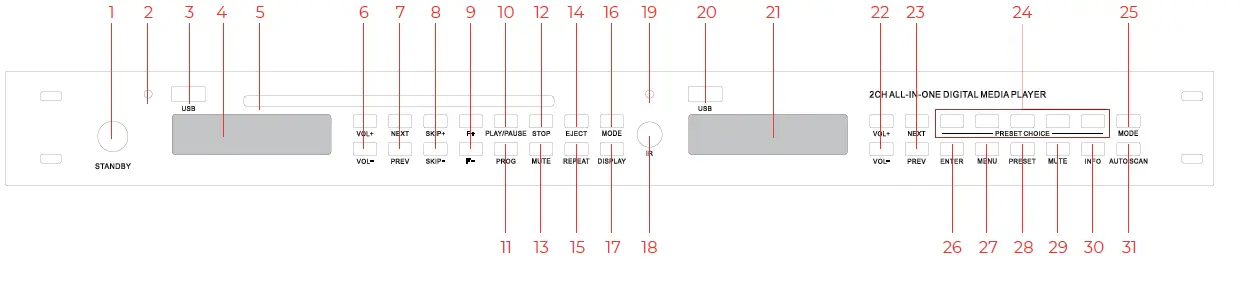 dasaudio INTEGRAL-AS2 Professional Stereo Audio Source-1