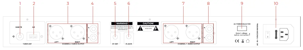 dasaudio INTEGRAL-AS2 Professional Stereo Audio Source-2