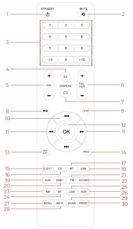 dasaudio INTEGRAL-AS2 Professional Stereo Audio Source-3