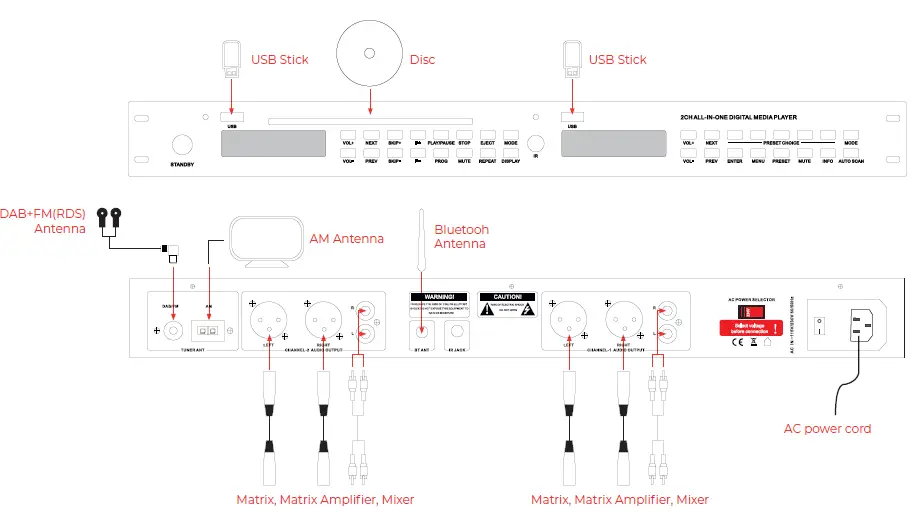 dasaudio INTEGRAL-AS2 Professional Stereo Audio Source-4