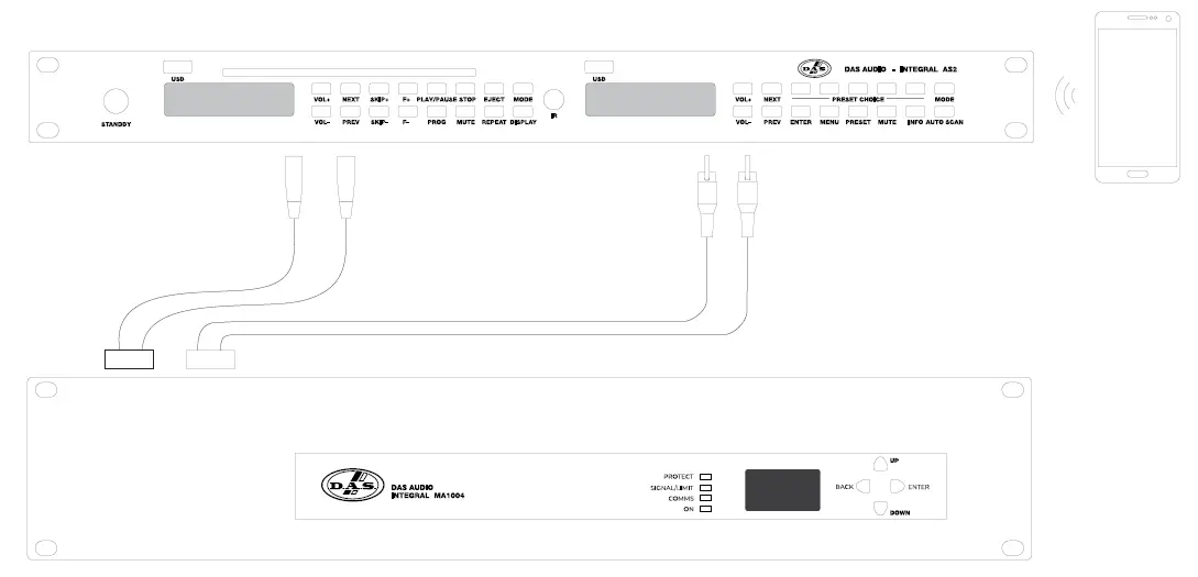 dasaudio INTEGRAL-AS2 Professional Stereo Audio Source-5
