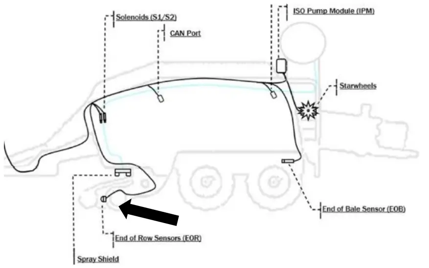 HARVEST TEC 474C Hay Indicator Wire Kit-fig2