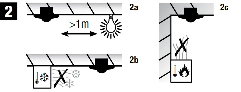 Niko-PM25458-Motion-detector-Swiss-Garde-360-DALI-Presence-Master-A-Comfort-AP-24m-FIG-2
