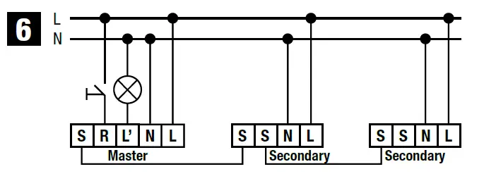 Niko-PM25458-Motion-detector-Swiss-Garde-360-DALI-Presence-Master-A-Comfort-AP-24m-FIG-6