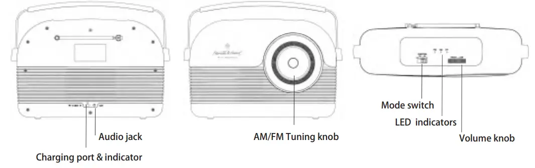Hearth Hand Portable Bluetooth Radio-