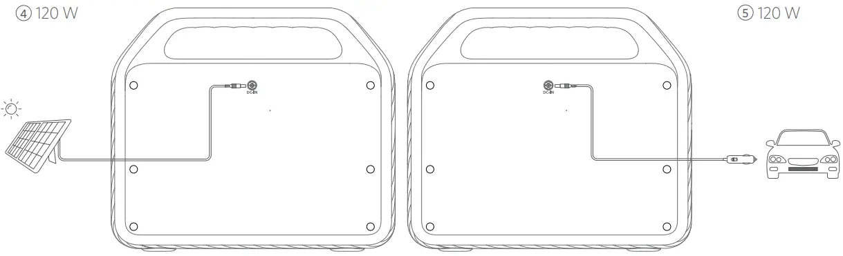 Recharging Your Power Station