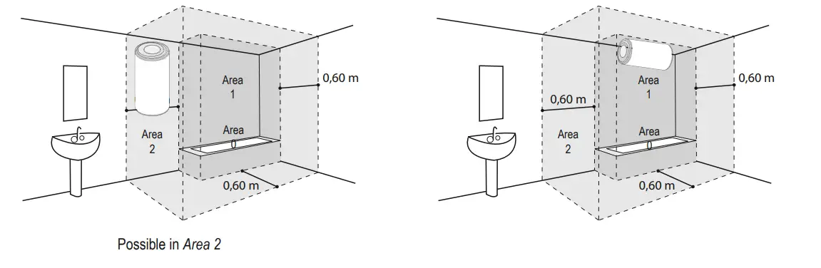 Atlantic CHAUFFEO Electric Water Heater-fig10