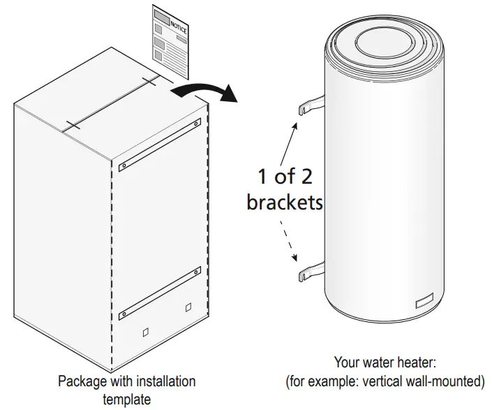 Atlantic CHAUFFEO Electric Water Heater-fig2