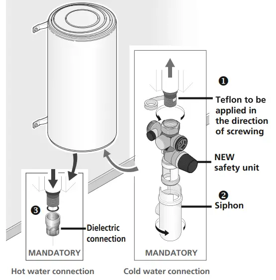 Atlantic CHAUFFEO Electric Water Heater-fig21