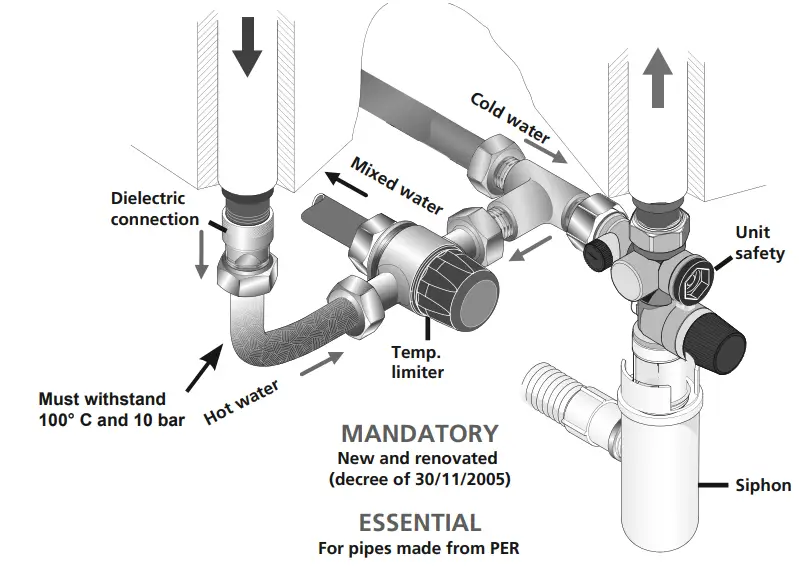 Atlantic CHAUFFEO Electric Water Heater-fig23