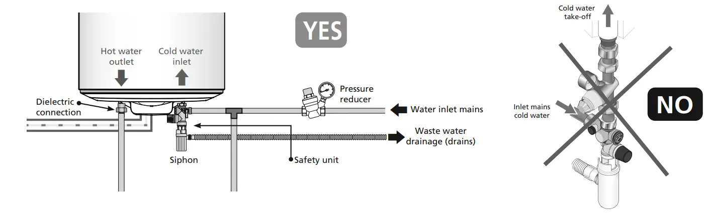 Atlantic CHAUFFEO Electric Water Heater-fig24