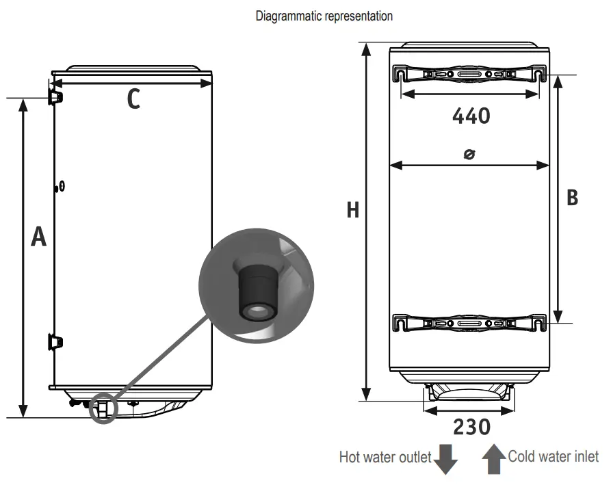 Atlantic CHAUFFEO Electric Water Heater-fig26