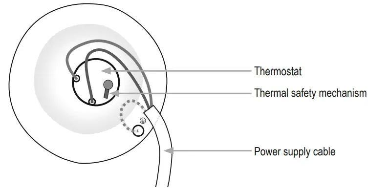 Atlantic CHAUFFEO Electric Water Heater-fig36