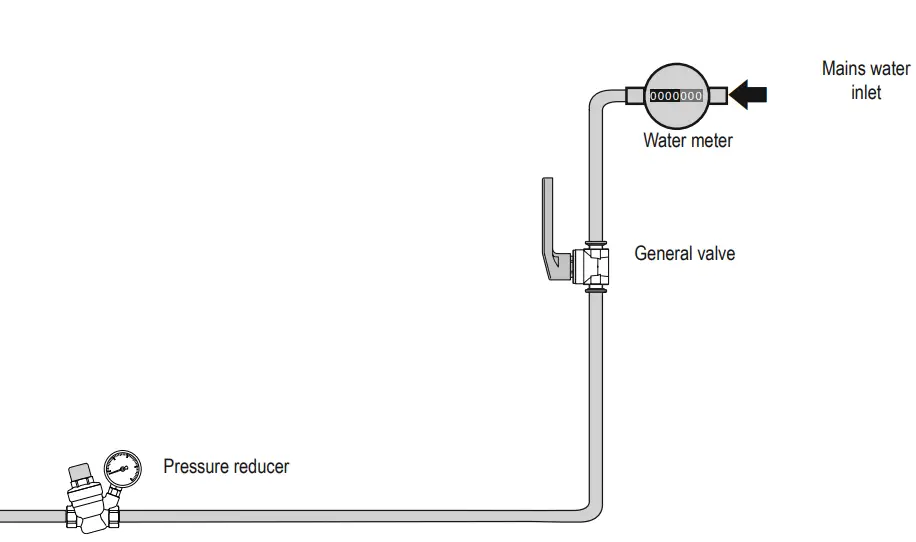 Atlantic CHAUFFEO Electric Water Heater-fig7