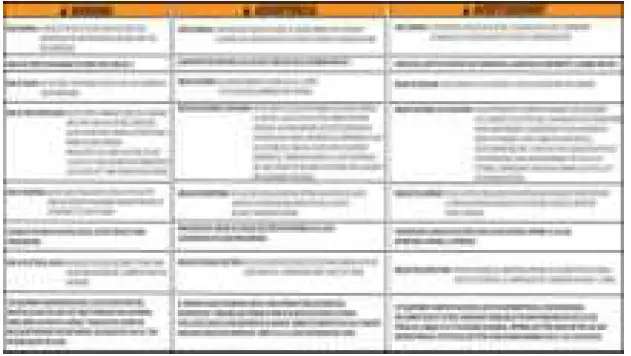 CALIFORNIA AIR TOOLS 60050SCR Ultra Quiet and Oil Free Air Compressor 09