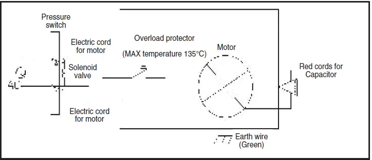 CALIFORNIA AIR TOOLS 60050SCR Ultra Quiet and Oil Free Air Compressor 11