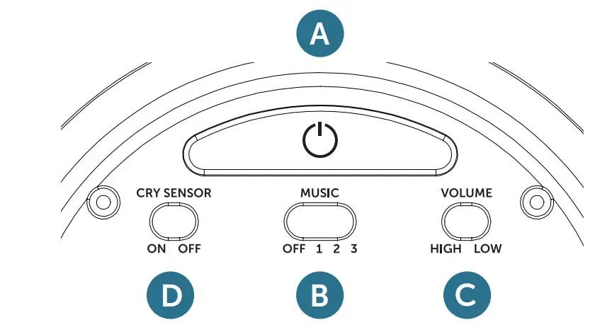 ZAZU 3740 Ocean Projector With 3 Steps Sleep Program - Figure 1