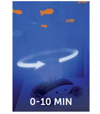 ZAZU 3740 Ocean Projector With 3 Steps Sleep Program - Figure 2