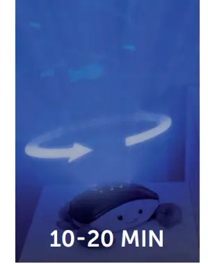 ZAZU 3740 Ocean Projector With 3 Steps Sleep Program - Figure 3