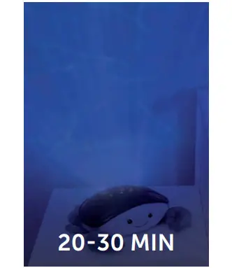 ZAZU 3740 Ocean Projector With 3 Steps Sleep Program - Figure 4