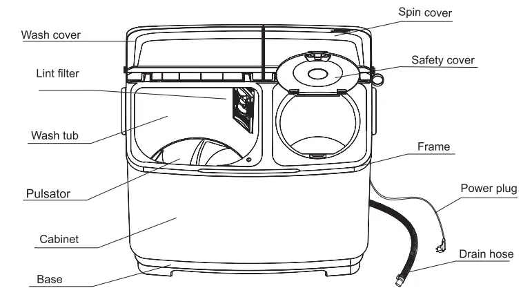 DAEMA-DW-1498HC-Washing-Machine-Fig-06