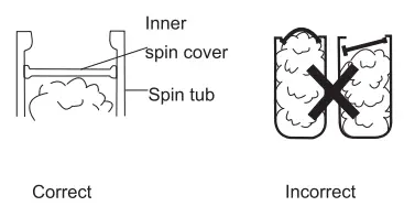 DAEMA-DW-1498HC-Washing-Machine-Fig-13