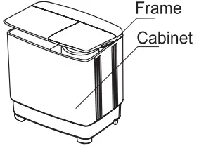 DAEMA-DW-1498HC-Washing-Machine-Fig-20