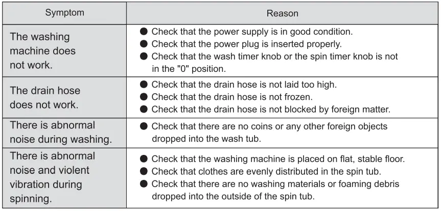 DAEMA-DW-1498HC-Washing-Machine-Fig-21