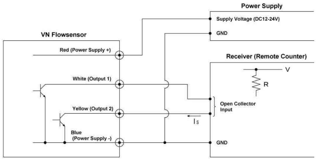 jetec VN Series Small Size Electromagnetic Flowsensor - FIGURE 1