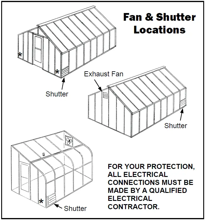 Charley s Powered Ventilation System fig 1