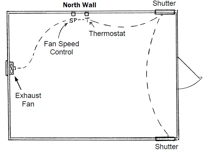 Charley s Powered Ventilation System fig 2