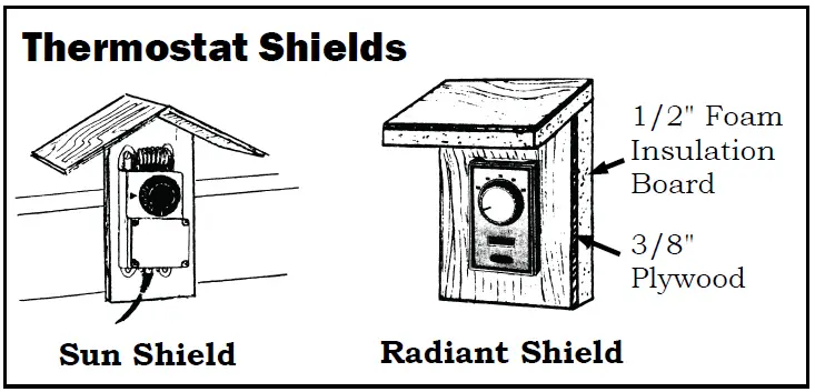 Charley s Powered Ventilation System fig 3
