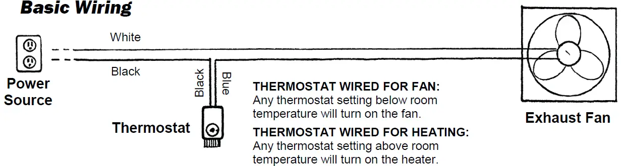 Charley s Powered Ventilation System fig 4